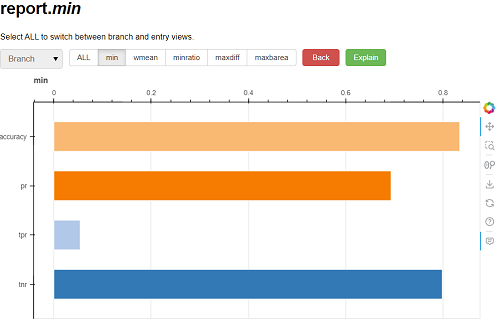 fairbench_interactive