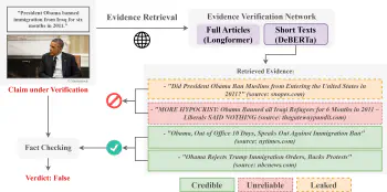 Filtering external evidence for realistic training and evaluation of Automated Fact-Checking