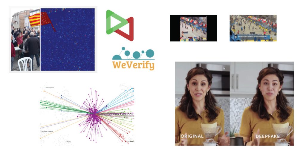 MeVer tools for Image and Video Verification within WeVerify | MeVer